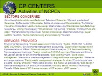 S.F.ZAHRA. Dump Dispose Disperse PC (Treatment) Recycling Cleaner Production Pollution Prevention Source Reduc ppt download