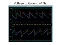 TEV DUMP SWITCH FAILURES OF 2/10/09 Dan Wolff/EE Support. -  ppt download