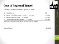 Diversify Your Recruitment Opportunities: Chicago Area Regional Representatives (CARR) carrnet.org. -  ppt download