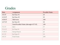 Health Agenda for 5/4/15 §Grades §Review mid-term §Review In-Class Assignments (4/13/15 & 4/27/15) §Lecture l. -  ppt download