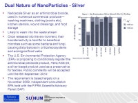 1 Nanotechnologies and Safety of Nanotechnologies Dr. Volkan Özgüz Director Sabancı University Nanotechnology Research and... 