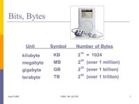Aug CMSC 104, LECT-021 Machine Architecture and Number Systems Some material in this presentation is borrowed form Adrian Ilie... 