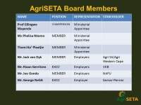 AgriSETA Provincial Road Shows Welcome Address By: AgriSETA Board/CEO February/ March ppt download