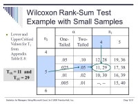 Statistics for Managers Using Microsoft Excel, 5e © 2008 Prentice-Hall, Inc.Chap 12-1 Statistics for Managers Using Microsoft... 