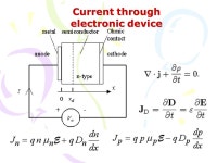 Dynamics of electronic carriers J = nev d = ne 2 F  /m* J =  F (lei de Ohm)  = ne 2  /m* = ne  v d =  F  = -  ppt download
