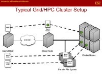 Scientific Workflows in the Cloud Gideon Juve USC Information Sciences Institute -  ppt download
