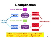 1 Convergent Dispersal: Toward Storage-Efficient Security in a Cloud-of-Clouds Mingqiang Li 1, Chuan Qin 1, Patrick P. C. Lee 1... 