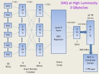 Plans for EPICS in Hall D at Jefferson Lab Elliott Wolin EPICS Collaboration Meeting Vancouver, BC 30-Apr ppt download