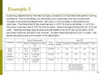 1 Facility Design-Week 4 Flow, Space, and Activity Relationship and Personnel Requirement Anastasia L.M. -  ppt download