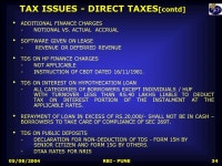 05/08/2004RBI - PUNE1 ACCOUNTING & TAXATION - NBFCs BY R ANAND VICE PRESIDENT (CORPORATE AFFAIRS) SUNDARAM FINANCE LIMITED.... 