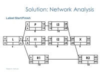 Research Methods: Project Management James Gain -  ppt download