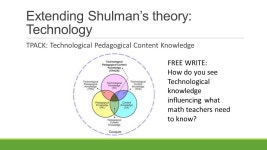 Mathematics PCK Workshop #1 Day 1 RAMALLAH, PALESTINE MARCH 22 & 24, ppt download