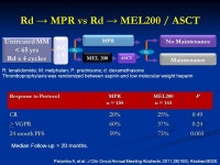 ASCO REVIEW 2011 T Martin, MD ASCO, Lugano, IMF-Paris Highlights May - June, ppt download