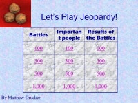 Let’s Play Jeopardy! Battles Importan t people Results of the Battles ,000 By Matthew Drucker. -  ppt download