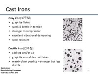 Metal Alloys Manufacturing Processes © 2013 Su-Jin Kim, GNU 1 Metal Alloys ( 금속 합금 ) Associate Professor Su-Jin KimSu-Jin... 