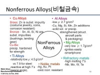 Metal Alloys Manufacturing Processes © 2013 Su-Jin Kim, GNU 1 Metal Alloys ( 금속 합금 ) Associate Professor Su-Jin KimSu-Jin... 