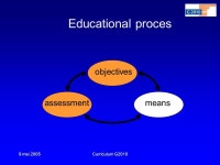 9 mei 2005Curriculum G2010 Medical Curriculum G2010 Martha Dekker. -  ppt download