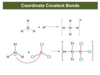 Review Chapter 9: The Basics of Chemical Bonding Chemistry: The Molecular Nature of Matter, 6 th edition By Jesperson, Brady... 