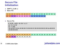 1 © 2008 Julian Dyke LOB Internals Julian Dyke Independent Consultant juliandyke.com Web Version - December ppt download