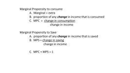 AP EXAM REVIEW UNIT 3 NATIONAL INCOME AND PRICE DETERMINATION. -  ppt download