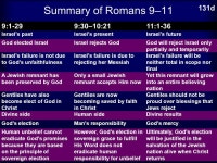 Premillennialism & Dispensationalism Dr. Rick Griffith Singapore Bible College biblestudydownloads.com. -  ppt download