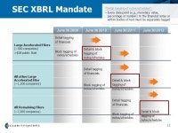Clarity Systems Briefing to FEI CFIT Mark NashmanPresident & CTO ext. 407 Louis MatherneDirector, XBRL Services. -  ppt download