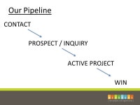 Missouri Partnership Briefing City of Washington / ppt download