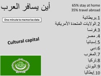 At the hotel Burj Al Arab, Dubai Media, travel and culture. -  ppt download