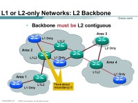 1 Course Number Presentation_ID © 2001, Cisco Systems, Inc. All rights reserved. IP Routing Protocol Scalability Theory and... 