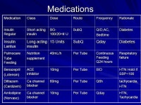 Grand Rounds: Acute Respiratory Failure Ashley Hazelwood Ashley Hazelwood. -  ppt download