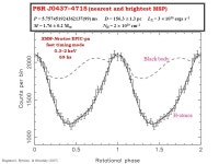 Constraining Neutron Star Radii and Equations of State Josh Grindlay Harvard (collaboration with Slavko Bogdanov McGill Univ.)... 