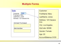 Jerry Post Copyright © 2013 DATABASE Database Management Systems Chapter 6 Forms and Reports ppt download