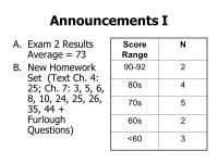 250 – 11/18 Lecture. Announcements I A.Exam 2 Results Average = 73 B.New Homework Set (Text Ch. 4: 25; Ch. 7: 3, 5, 6, 8, 10... 