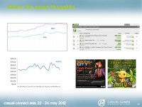 Building a successful mobile games for global market Publisher and Developer working together. -  ppt download
