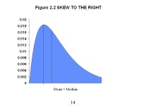 1 Chapter 2: Methods for Describing Sets of Data (Page 19-98) Homework:14ab, 36, 43, 45, 51, 56, 64abc, 71, 79, 85, 89, ppt download