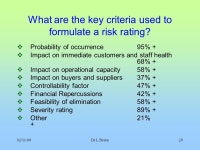 02/11/06Dr L Breen1 Safety in the Pharmaceutical Supply Chain Dr Liz Breen Lecturer in Operations Management University of... 