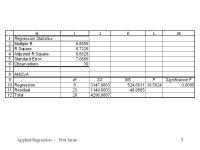 Session 4. Applied Regression -- Prof. Juran2 Outline for Session 4 Summary Measures for the Full Model –Top Section of the... 