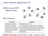Fall 2005 By: H. Veisi Computer networks course Olum-fonoon Babol Chapter 1 Introduction. -  ppt download
