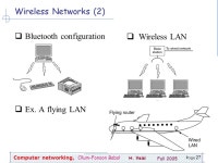 Fall 2005 By: H. Veisi Computer networks course Olum-fonoon Babol Chapter 1 Introduction. -  ppt download