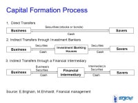 Financial Management Liliya N. Zhilina, World Economy and Inrernational Relations Department, Vladivostok State University of... 