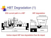 ESD Protection In Microwave Device 이 민 규. -  ppt download