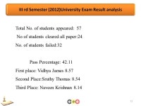 of students 107 III rd semester 50(31 Boys,19 Girls) V th semester 57(35 Boys,22 Girls) Teaching Staff : 09 Non-Teaching: 03... 