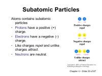 Chapter 4Atoms and Elements Elements and Symbols The Periodic Table The Atom Atomic and Mass Numbers Isotopes and Atomic Mass... 
