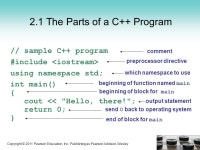 Copyright © 2011 Pearson Education, Inc. Publishing as Pearson Addison-Wesley Chapter 2: Introduction to C++ Starting Out with C... 
