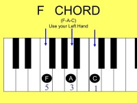 HOW CAN YOU PLAY THE 12 BAR BLUES ? HOW CAN YOU PLAY THE 3 PRIMARY CHORDS IN YOUR LEFT HAND? -  ppt download