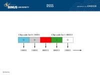 Wireless LAN Pertemuan 16 Matakuliah: H0484/Jaringan Komputer Tahun: ppt download