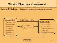 E-Commerce Frameworks Prof. Sheizaf Rafaeli מהו מסחר אלקטרוני. -  ppt download