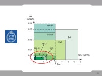 1 How to provide high amount of EGR in diesel engines while maintaining low engine fuel consumption? Preliminary (short)... 