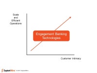 Engagement Banking Strategy Backbase Webinar Series January 27, ppt download