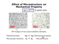 AP 5301/8301 Instrumental Methods of Analysis and Laboratory Zhengkui XU Office: G6760 Tel: ppt download